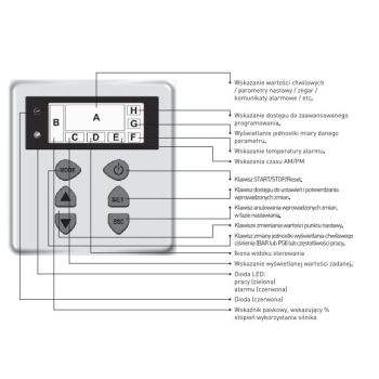 Zestaw hydroforowy do podnoszenia ciśnienia Vario1-20/Multi EVO-E 3-40